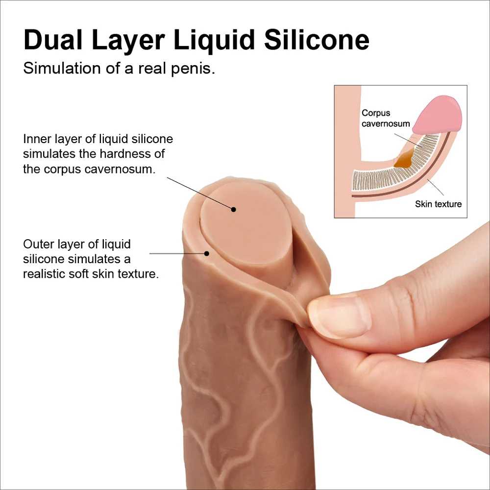 LoveToy 8.5" Nature Cock Dual-Layered Silicone - Image 2