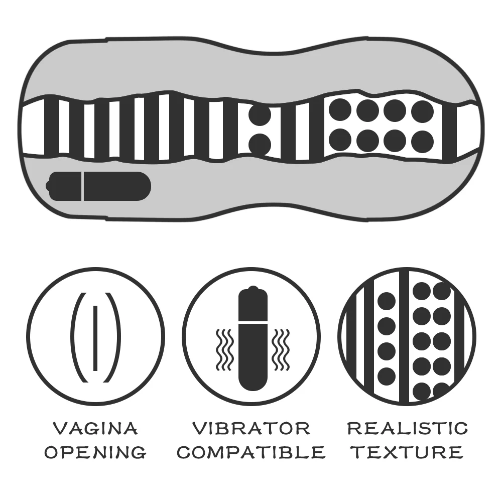 LoveToy Sex In A Can Vibrating Vagina Lotus - Image 4