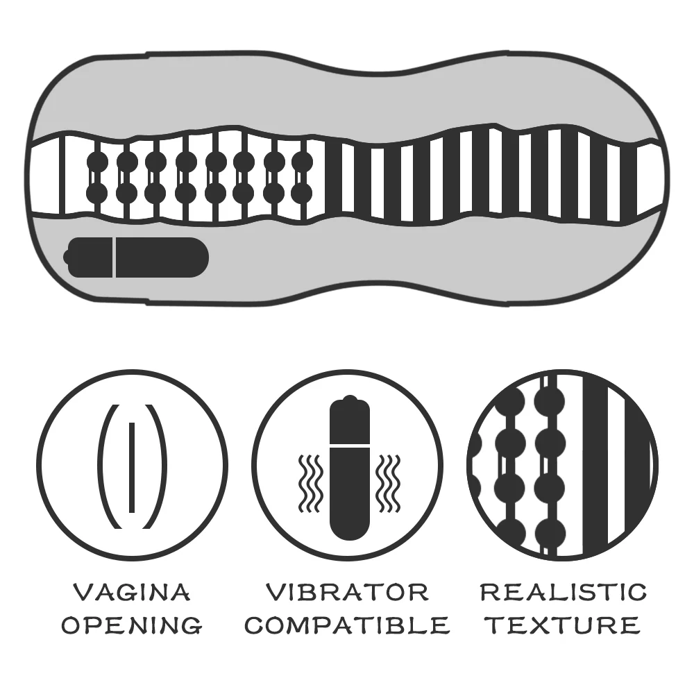LoveToy Sex In A Can Vibrating Vagina Stamina - Image 3