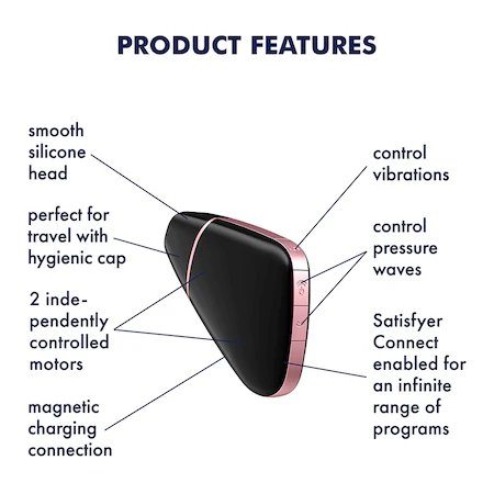 Satisfyer Love Triangle - Image 3