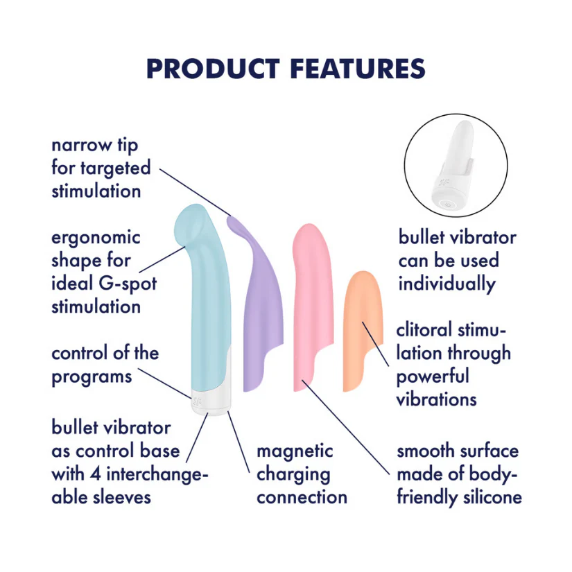 Satisfyer Playful Four - Image 2