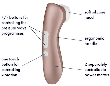 Satisfyer Pro 2+ Vibration - Image 6