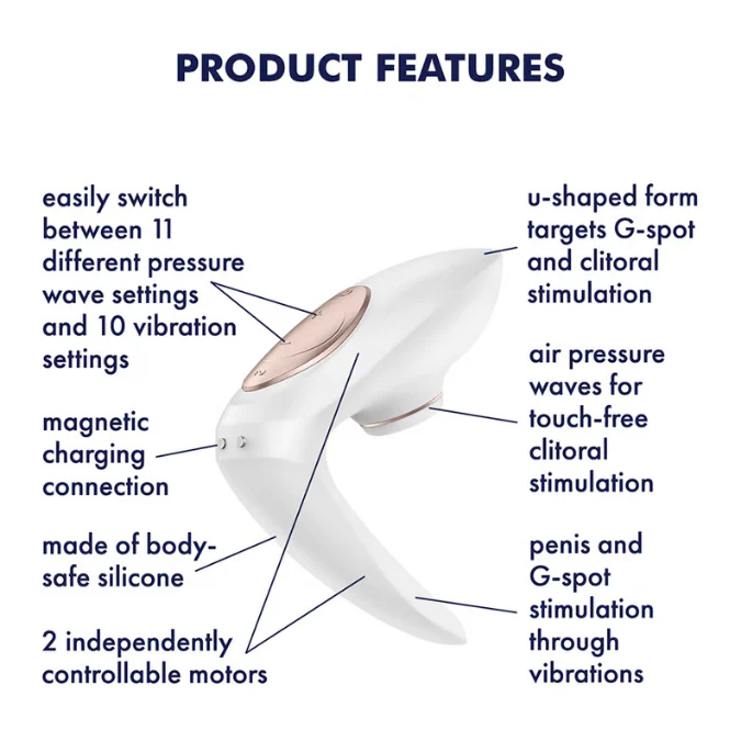 Satisfyer Pro 4 Couples - Image 3