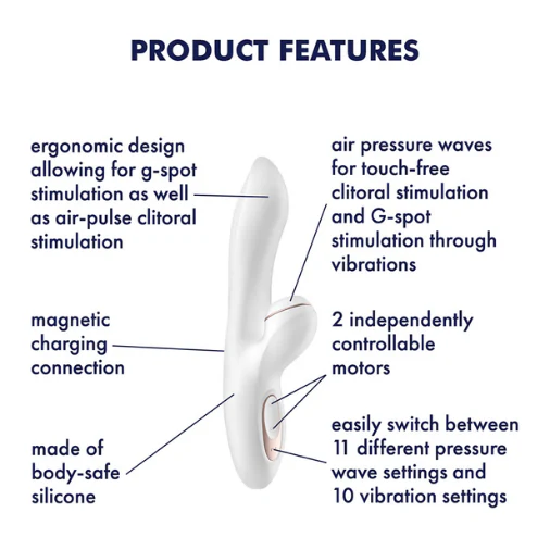 Satisfyer Pro+ G-Spot - Image 3