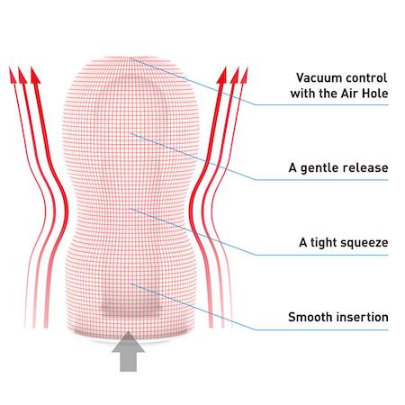 Tenga Original Vacuum Cup (2nd Generation) - Image 2