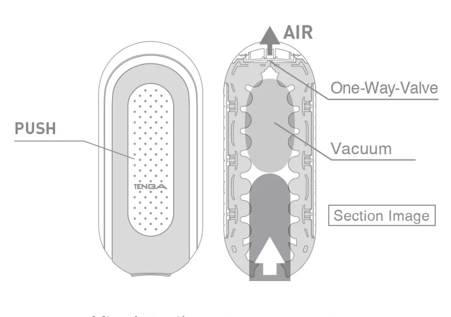 Tenga Flip Zero Black EV - Image 7