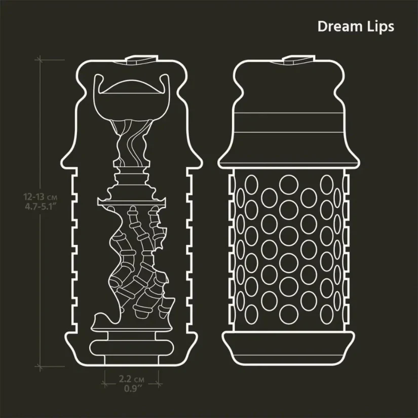 The Handy Dream Sleeve Collection – Lips - Image 4